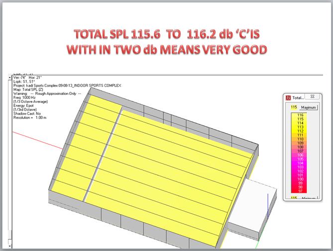 total_2